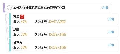 成都融江計算機系統(tǒng)集成有限責任公司 專業(yè)計算機系統(tǒng)集成服務的領(lǐng)航者