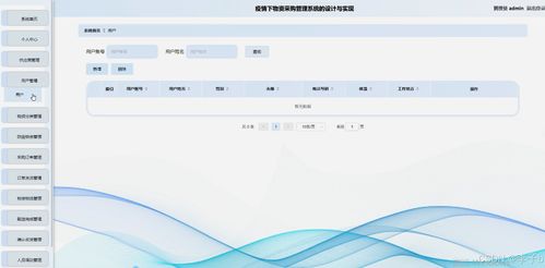 springboot vue疫情下物資采購管理系統(tǒng)的設計與實現(xiàn) 計算機畢業(yè)設計